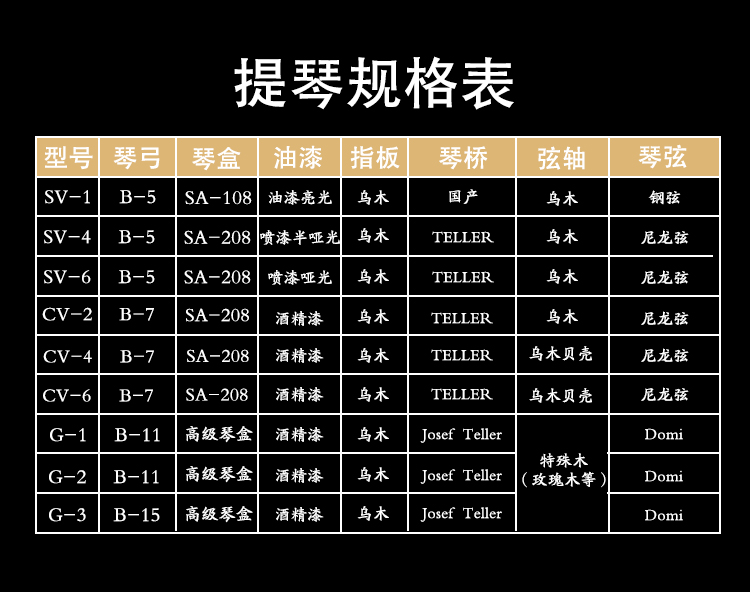 规格详情图-简体.jpg