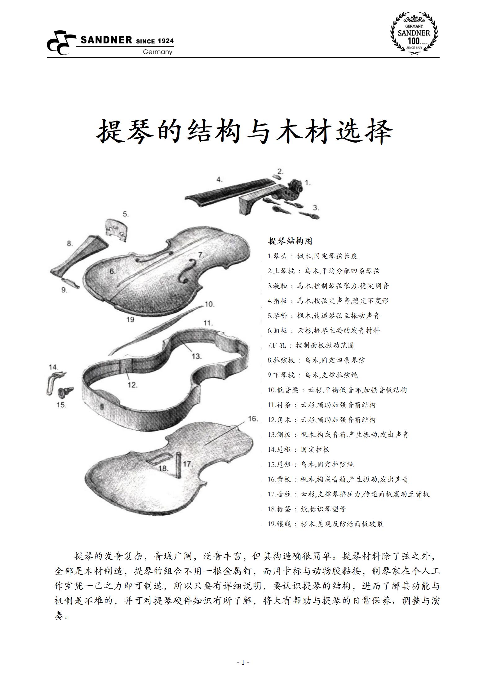 选购一把适合您的提琴 - 初学篇
